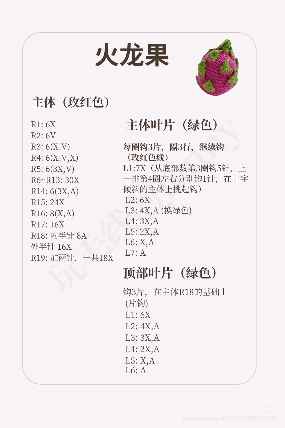 16 Cute 3D Crochet Fruit Patterns: Orange, Pear, Apple, Passion Fruit