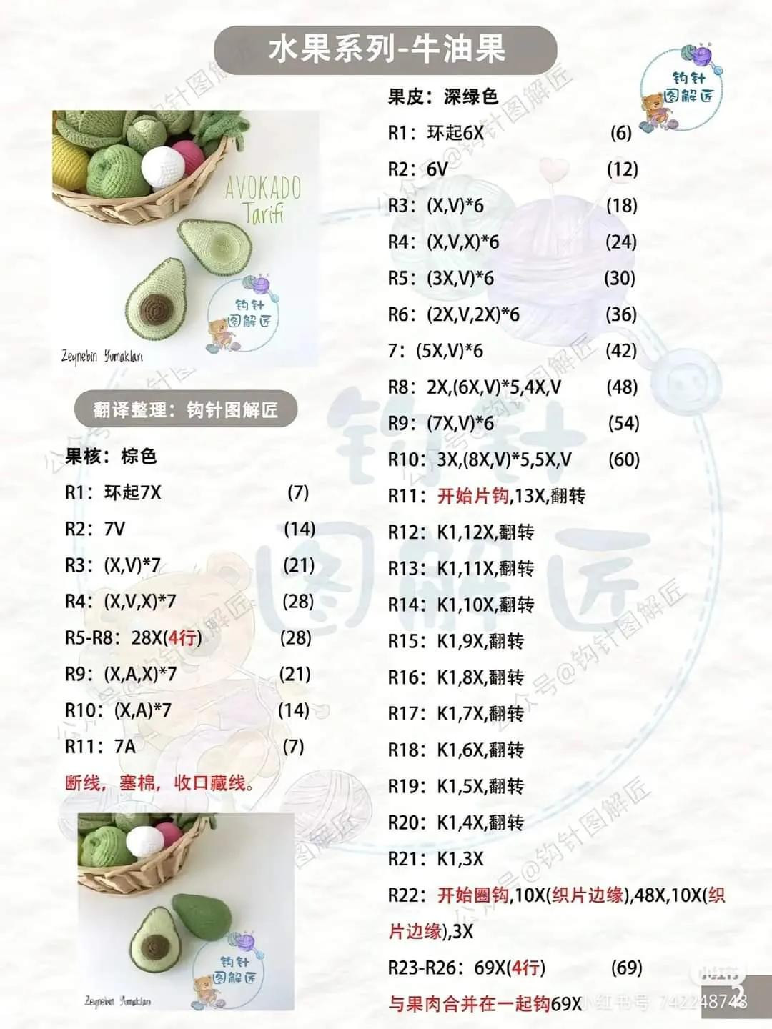 18 Crochet Fruit Patterns: Lemon, Avocado, Orange