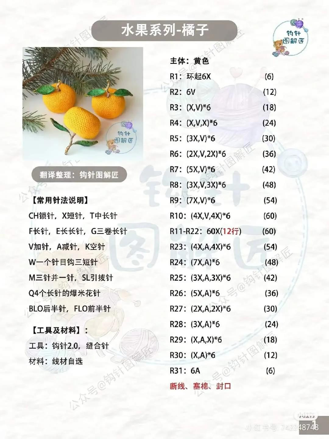 18 Crochet Fruit Patterns: Lemon, Avocado, Orange