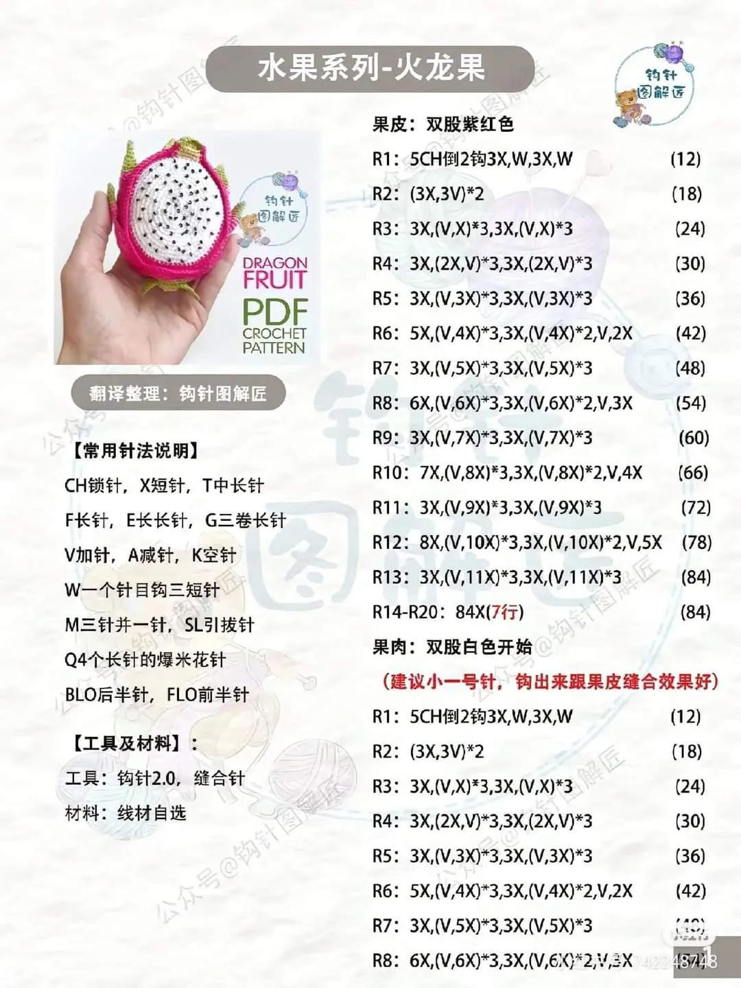 18 Crochet Fruit Patterns: Lemon, Avocado, Orange