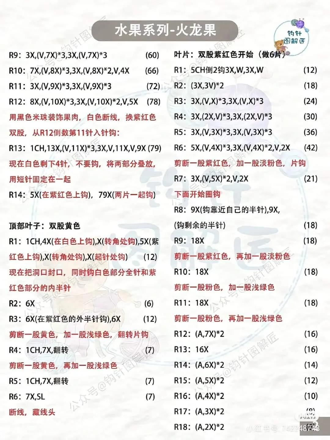 18 Crochet Fruit Patterns: Lemon, Avocado, Orange