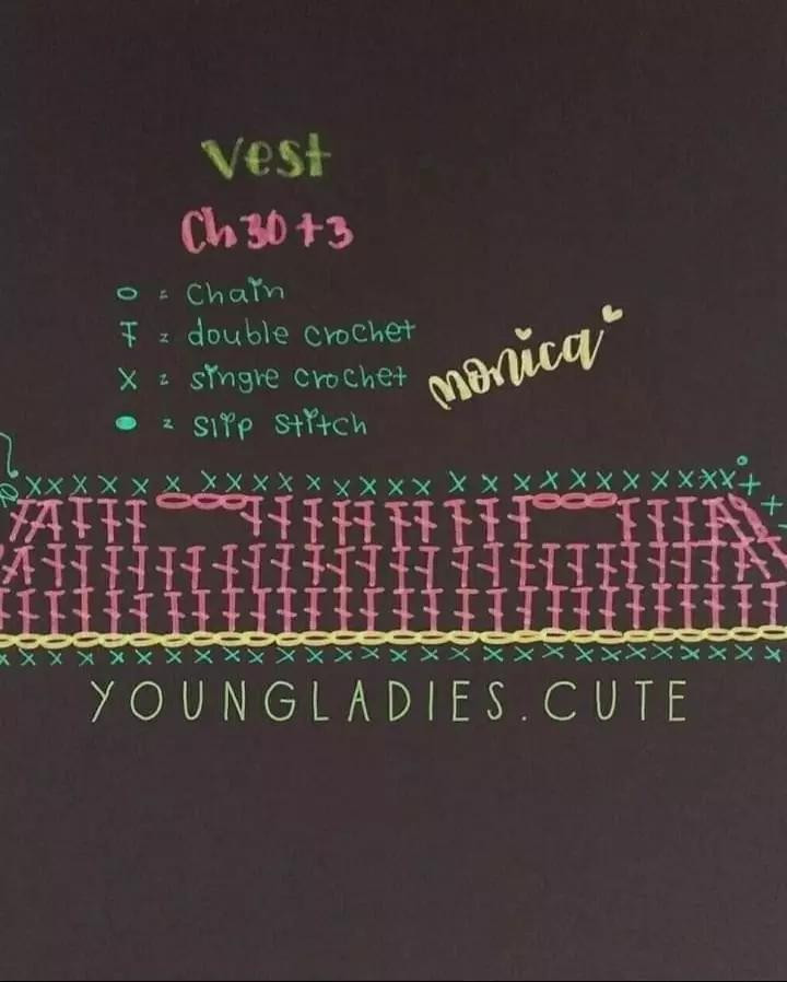 รวมแพทเทิร์นพวงกุญแจ: ดอกทานตะวัน, เชอร์รี่, ทิวลิป และกระต่าย (ชุดที่ 2)