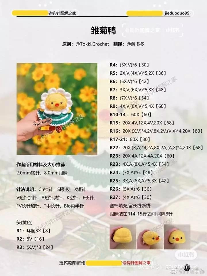 รวมแพทเทิร์นพวงกุญแจ: ดอกทานตะวัน, เชอร์รี่, ทิวลิป และกระต่าย (ชุดที่ 2)