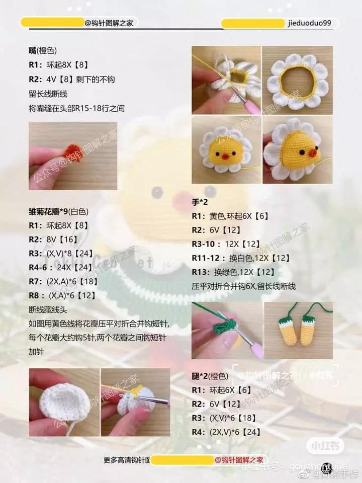 รวมแพทเทิร์นพวงกุญแจ: ดอกทานตะวัน, เชอร์รี่, ทิวลิป และกระต่าย (ชุดที่ 2)