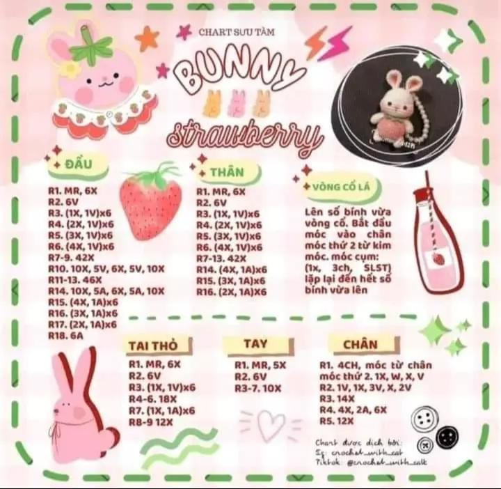 รวมแพทเทิร์นพวงกุญแจ: ดอกทานตะวัน, เชอร์รี่, ทิวลิป และกระต่าย (ชุดที่ 2)