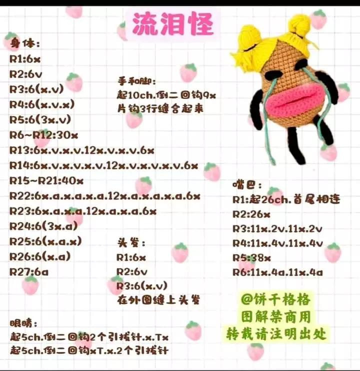 รวมแพทเทิร์นพวงกุญแจ: ดอกทานตะวัน, เชอร์รี่, ทิวลิป และกระต่าย (ชุดที่ 2)