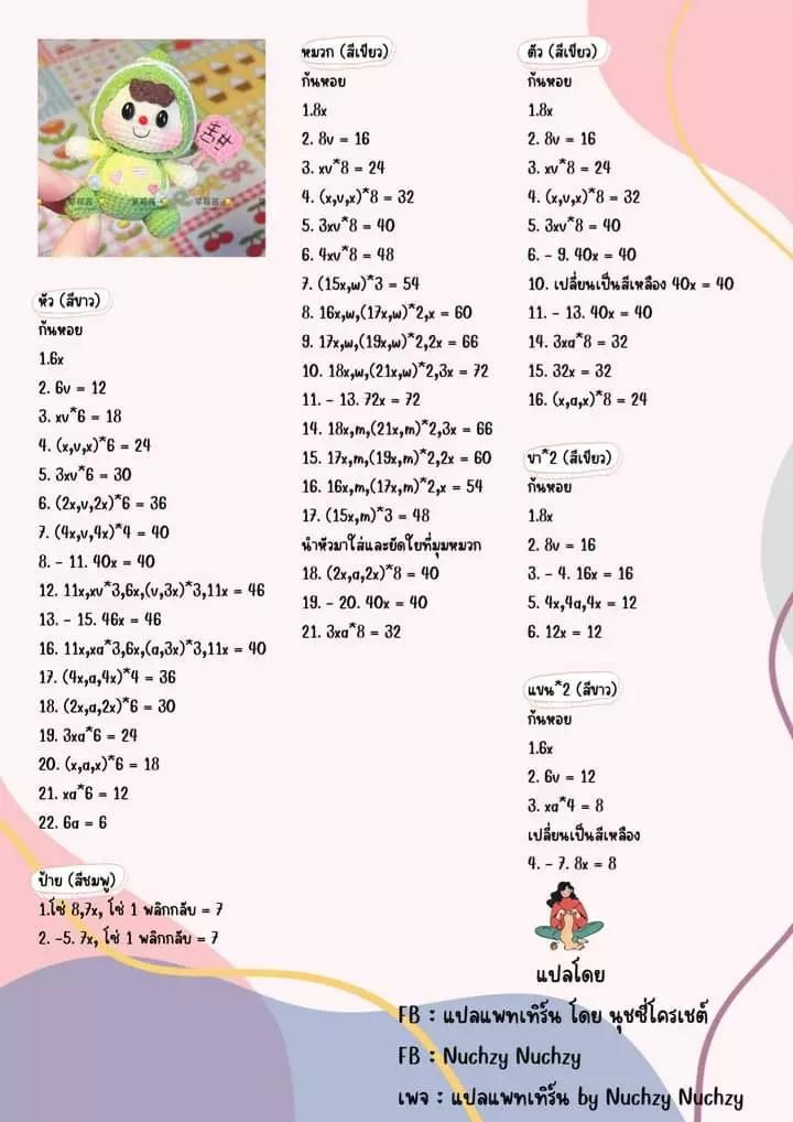 รวมแพทเทิร์นพวงกุญแจ: ดอกทานตะวัน, เชอร์รี่, ทิวลิป และกระต่าย (ชุดที่ 2)