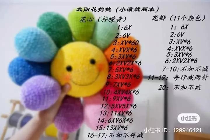 รวมแพทเทิร์นพวงกุญแจ: ดอกทานตะวัน, เชอร์รี่, ทิวลิป และกระต่าย (ชุดที่ 2)