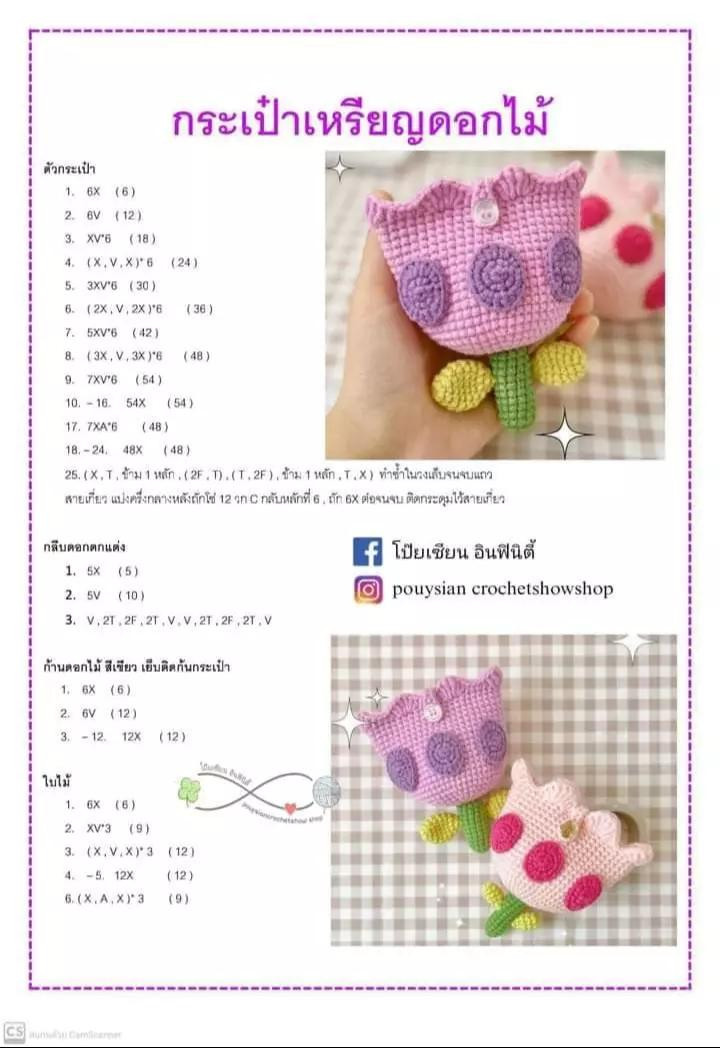 รวมแพทเทิร์นพวงกุญแจ: ดอกทานตะวัน, เชอร์รี่, ทิวลิป และกระต่าย (ชุดที่ 2)