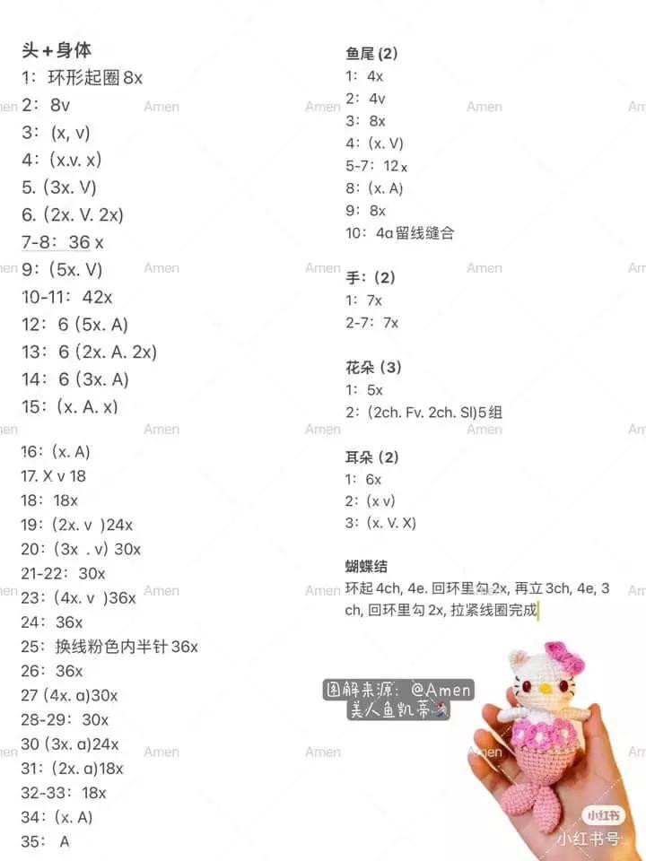 รวมแพทเทิร์นพวงกุญแจ: ดอกทานตะวัน, เชอร์รี่, ทิวลิป และกระต่าย (ชุดที่ 2)