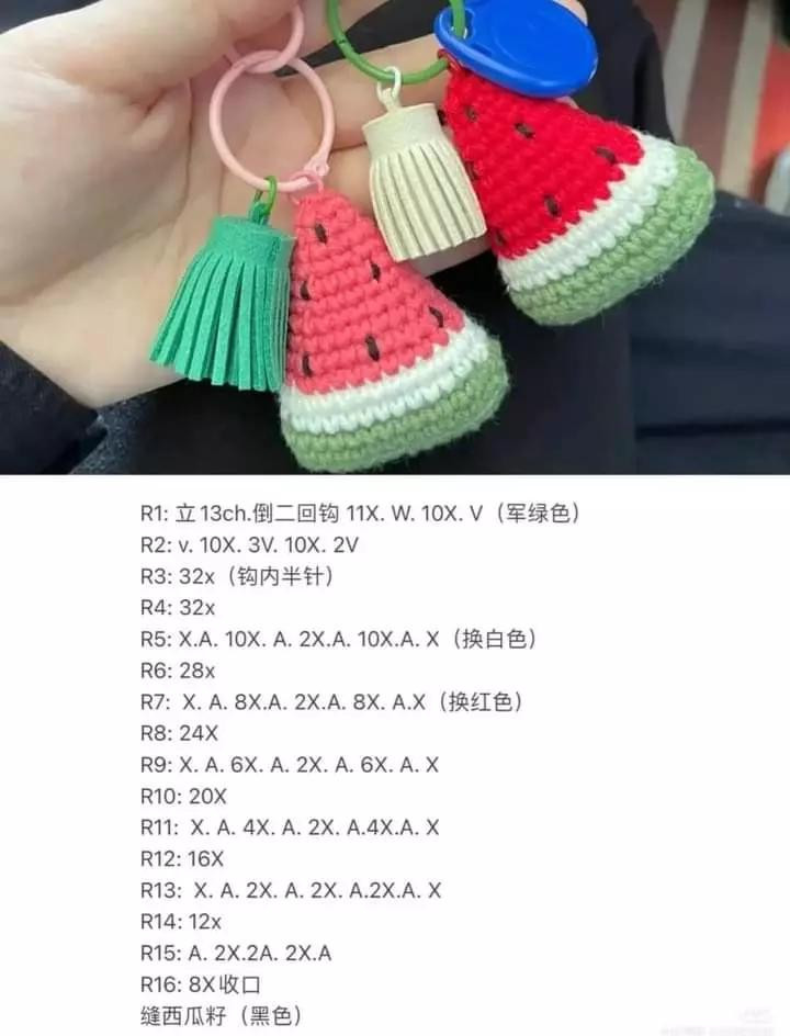 รวมแพทเทิร์นพวงกุญแจ: ดอกทานตะวัน, เชอร์รี่, ทิวลิป และกระต่าย (ชุดที่ 2)