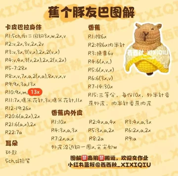 รวมแพทเทิร์นพวงกุญแจ: ดอกทานตะวัน, เชอร์รี่, ทิวลิป และกระต่าย (ชุดที่ 2)