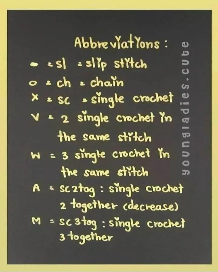 รวมแพทเทิร์นพวงกุญแจ: ดอกทานตะวัน, เชอร์รี่, ทิวลิป และกระต่าย (ชุดที่ 2)