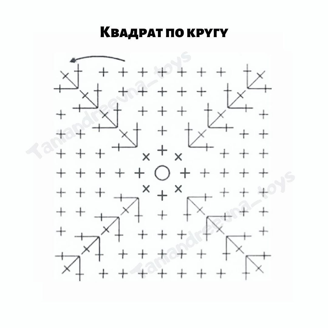 3 способа вязания квадрата: поворотными рядами, по кругу и от угла. Схемы мотивов для пледов и одежды.
