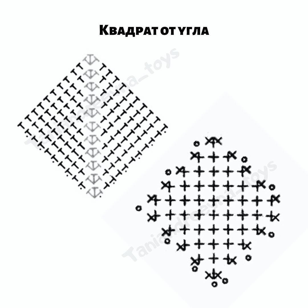 3 способа вязания квадрата: поворотными рядами, по кругу и от угла. Схемы мотивов для пледов и одежды.