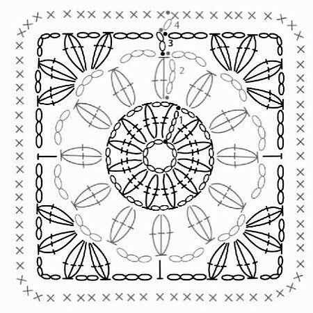 3 способа вязания квадрата: поворотными рядами, по кругу и от угла. Схемы мотивов для пледов и одежды.