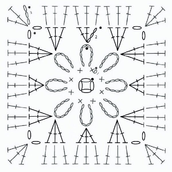 3 способа вязания квадрата: поворотными рядами, по кругу и от угла. Схемы мотивов для пледов и одежды.