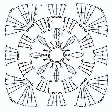 3 способа вязания квадрата: поворотными рядами, по кругу и от угла. Схемы мотивов для пледов и одежды.