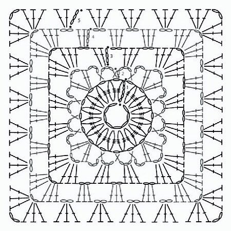 3 способа вязания квадрата: поворотными рядами, по кругу и от угла. Схемы мотивов для пледов и одежды.