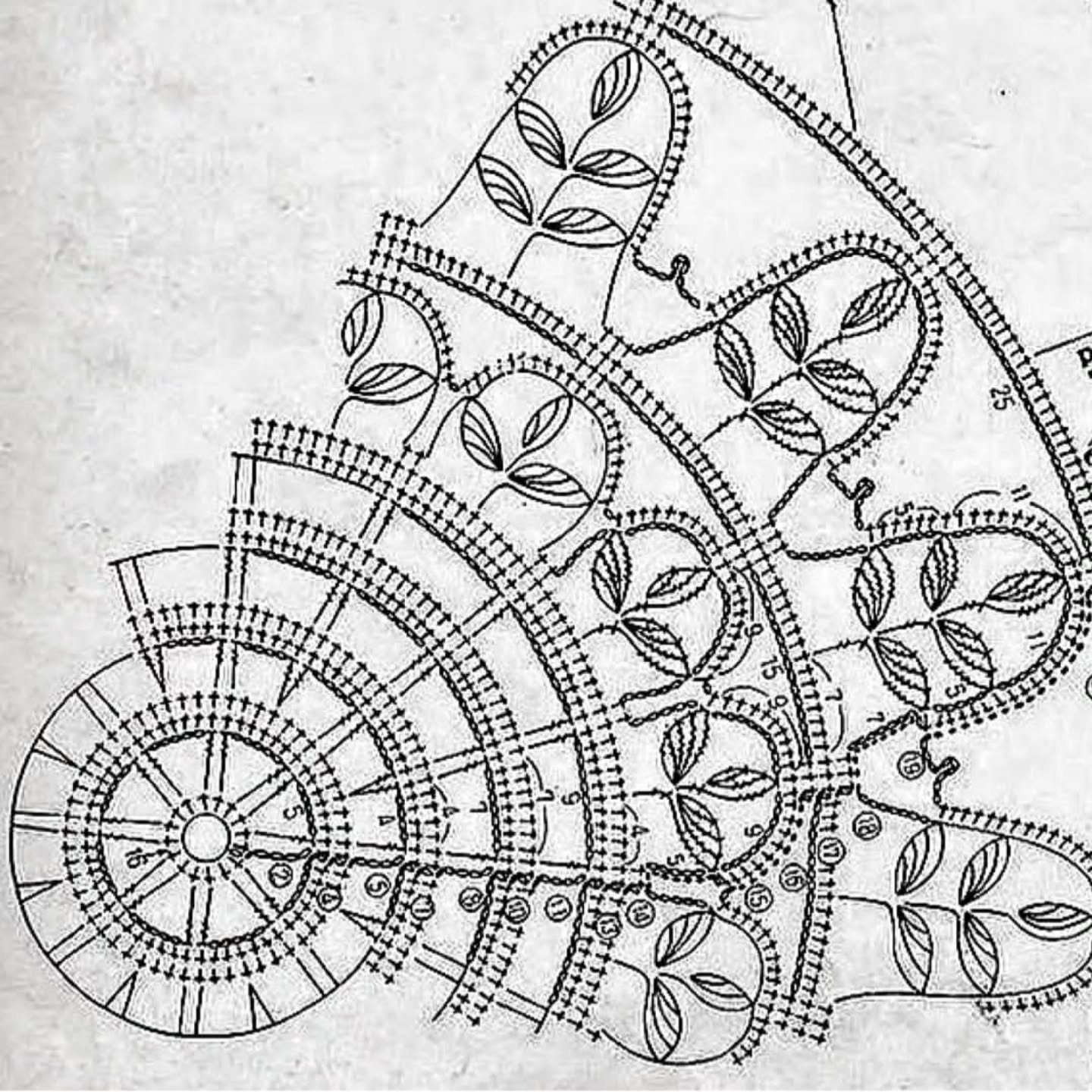4 mẫu thảm tròn móc len hoa văn tinh xảo kèm biểu đồ hướng dẫn chi tiết
