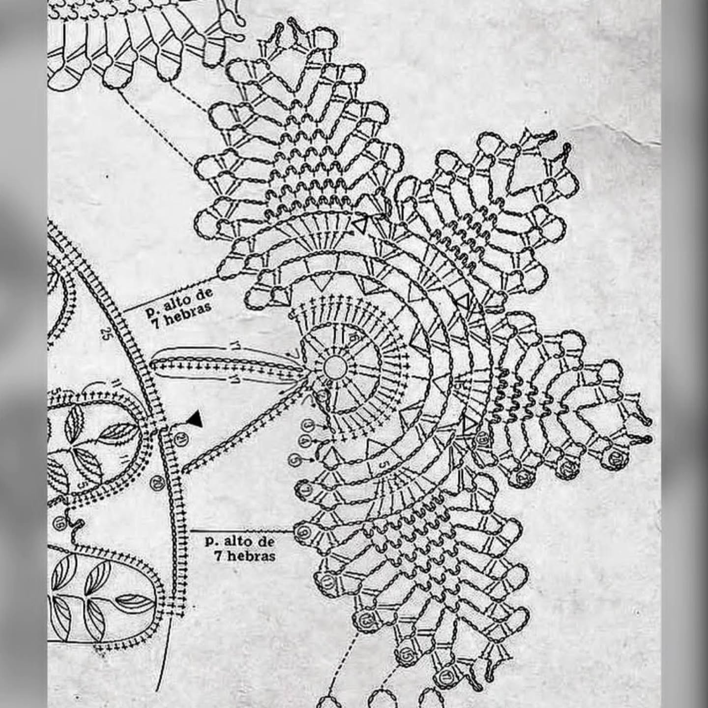 4 mẫu thảm tròn móc len hoa văn tinh xảo kèm biểu đồ hướng dẫn chi tiết