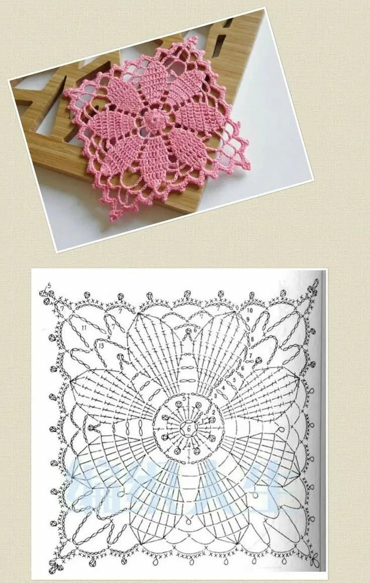 5 Beautiful Crochet Granny Square Patterns and Charts with Floral Designs