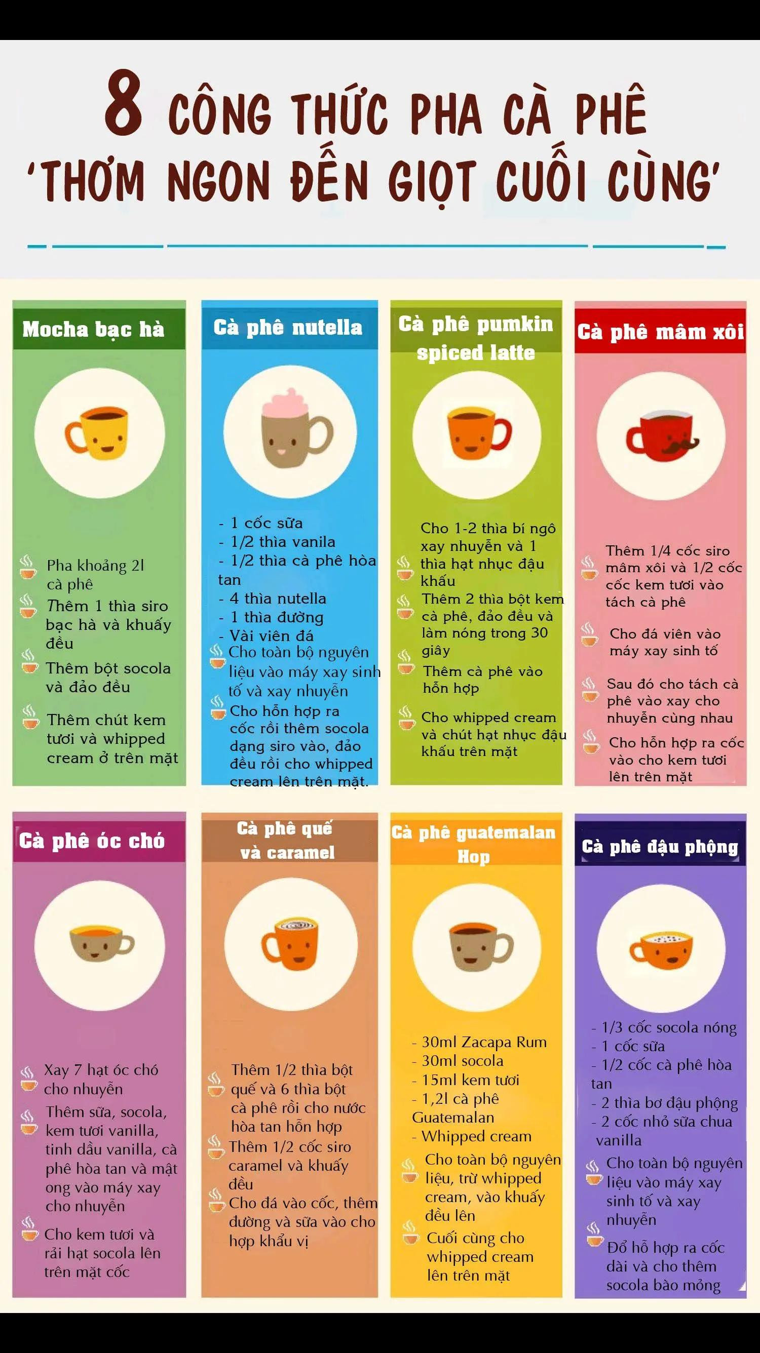 8 công thức pha cà phê thơm ngon đến giọt cuối cùng: Mocha bạc hà, Nutella, Pumpkin Spiced Latte và nhiều món độc đáo khác