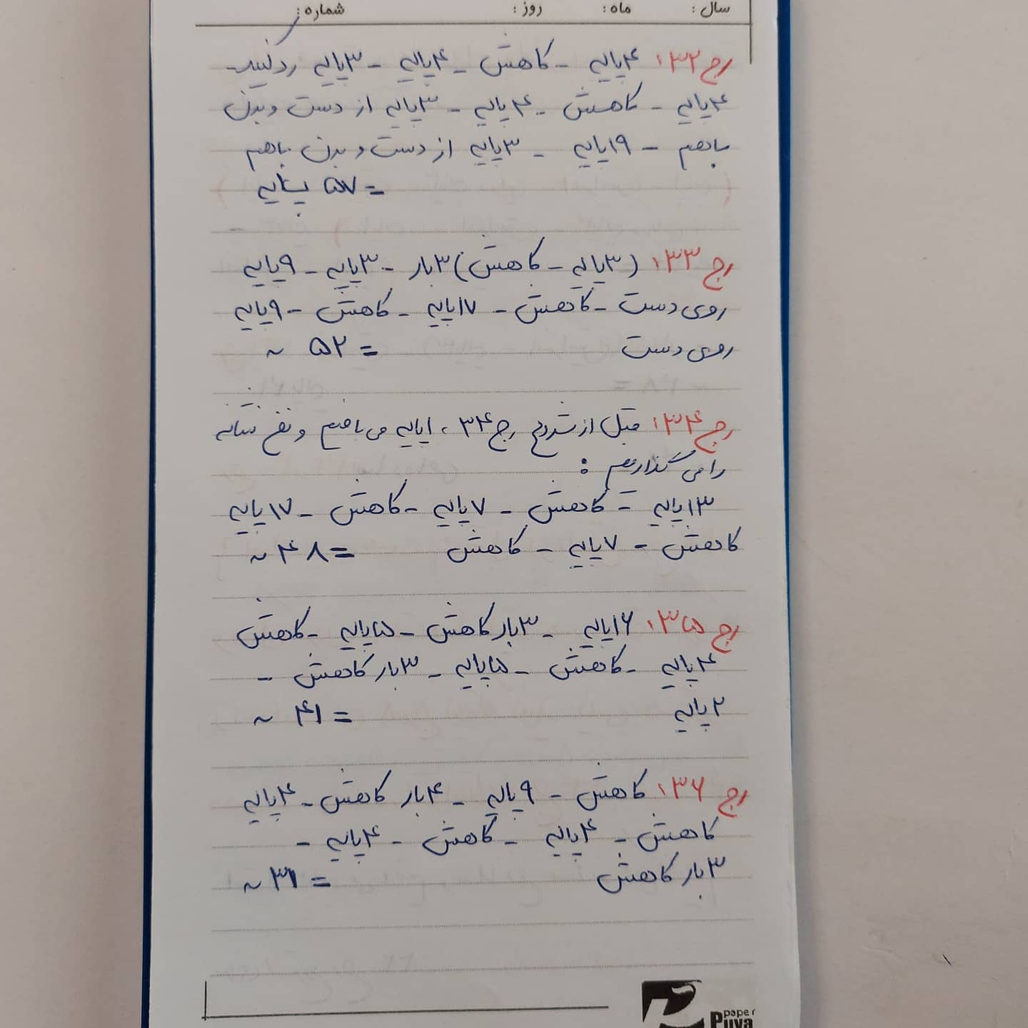آموزش رایگان بافتن عروسک اندامی قسمت هفتم: آموزش ساخت باسن عروسک به همراه دستور و فیلم