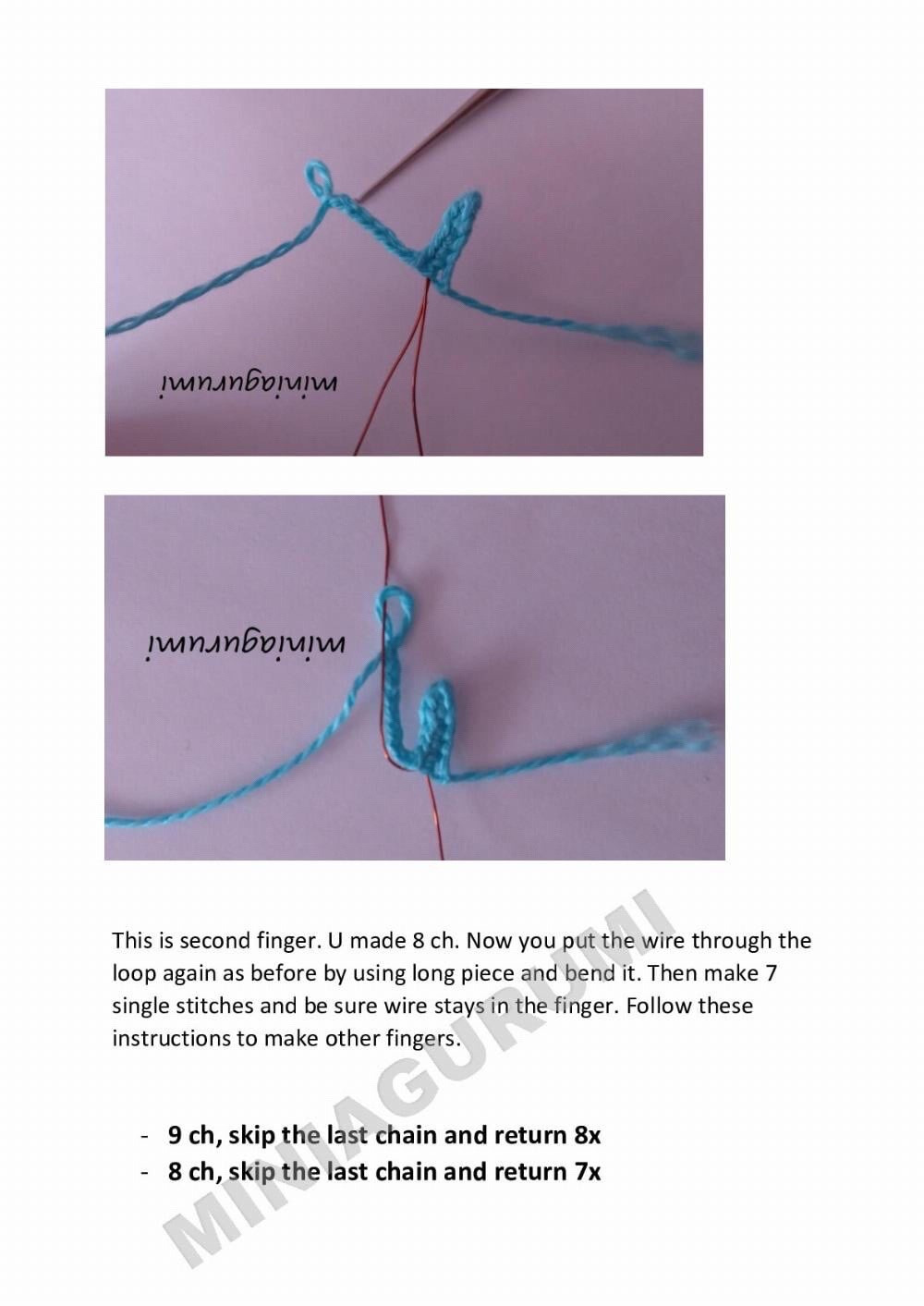 Advanced Crochet Pattern for Articulated Amigurumi Doll Legs and Body by Miniaigurumi