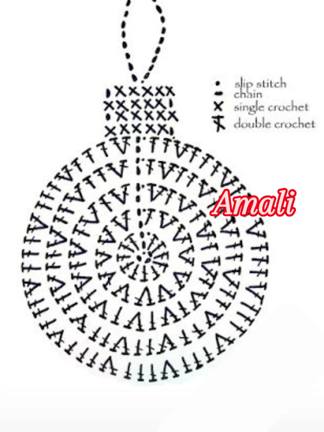 Amali Crochet Christmas Ornament Flat Chart Pattern with Red and Green Designs