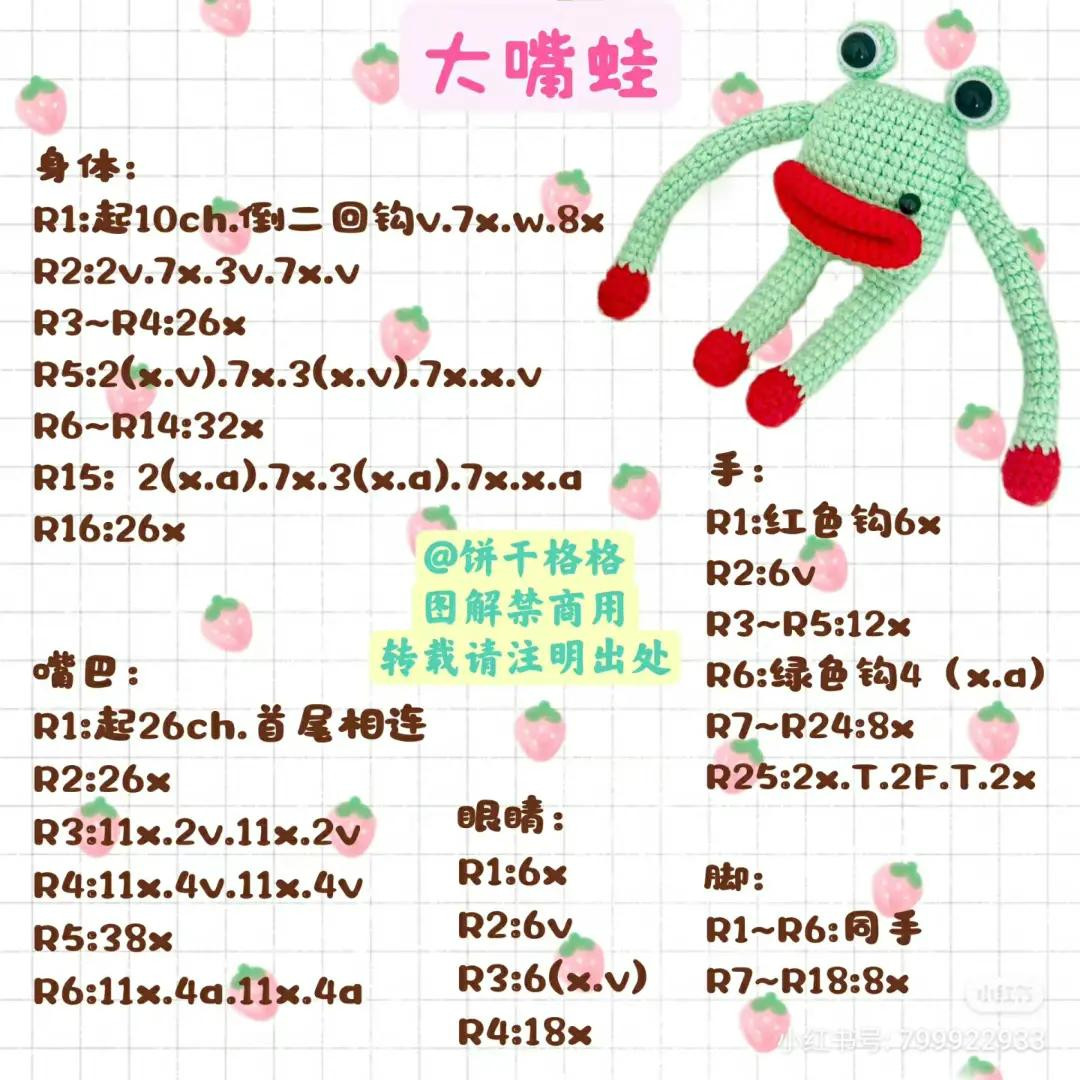 Amigurumi Big Mouth Frog Crochet Pattern Chart