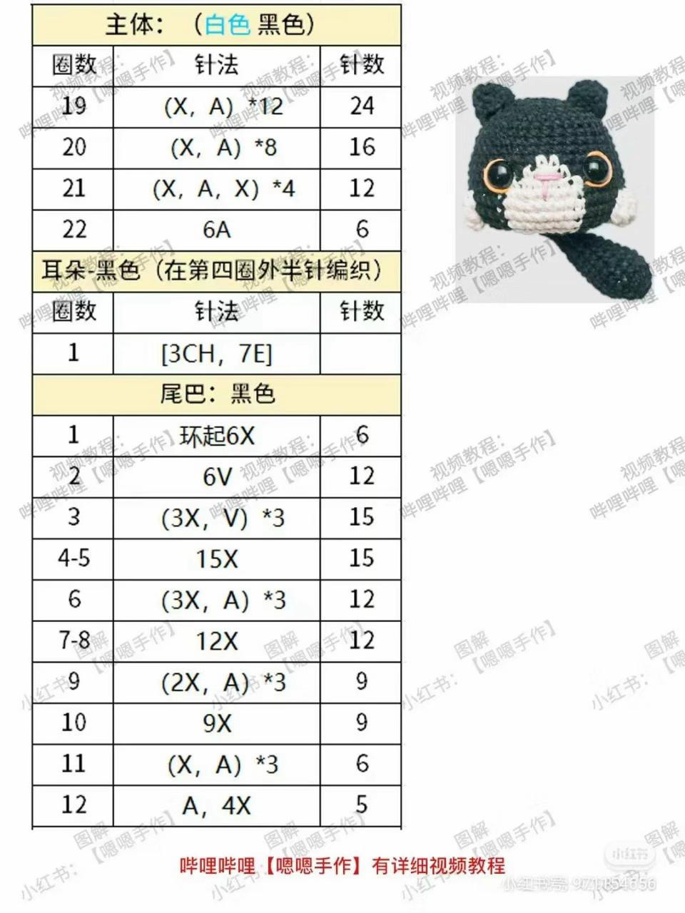 Amigurumi Cat Doll Crochet Pattern Chart Tutorial