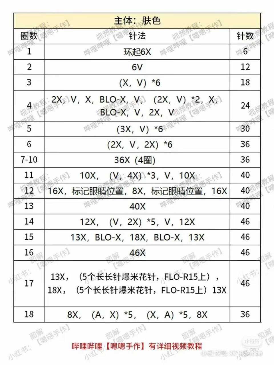 Amigurumi Cat Doll Crochet Pattern Chart Tutorial