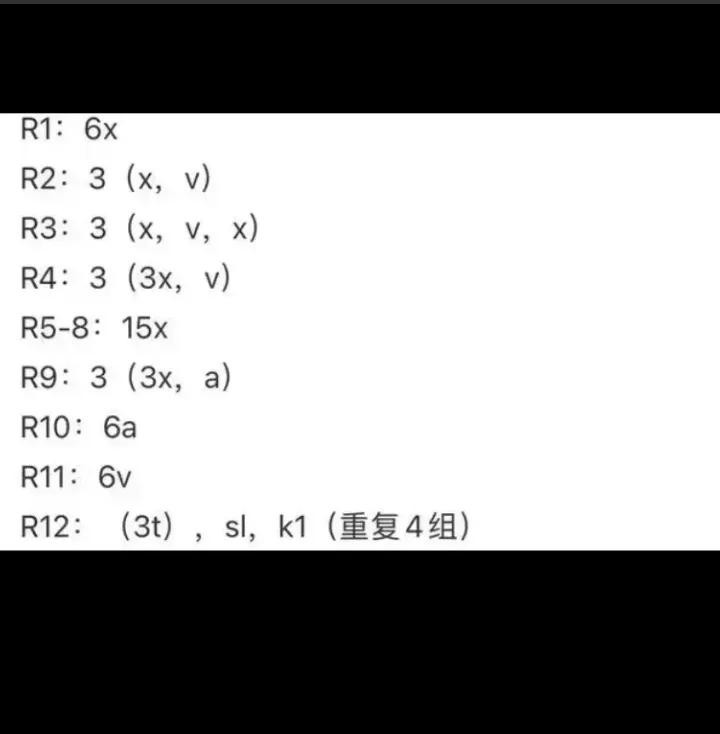 Amigurumi Cat with Fish Sunglasses Crochet Pattern