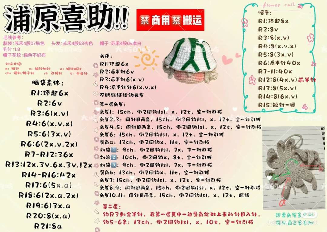 Amigurumi Chart Collection: Thrombocytes and Ura Kasuke Crochet Doll Patterns