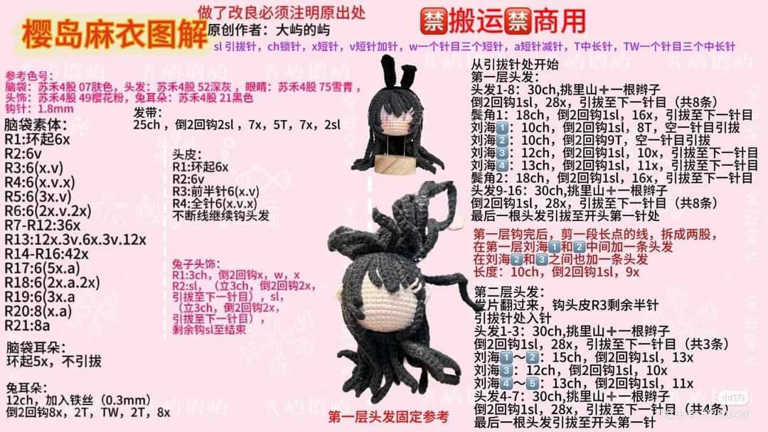 Amigurumi Chart Collection: Thrombocytes and Ura Kasuke Crochet Doll Patterns