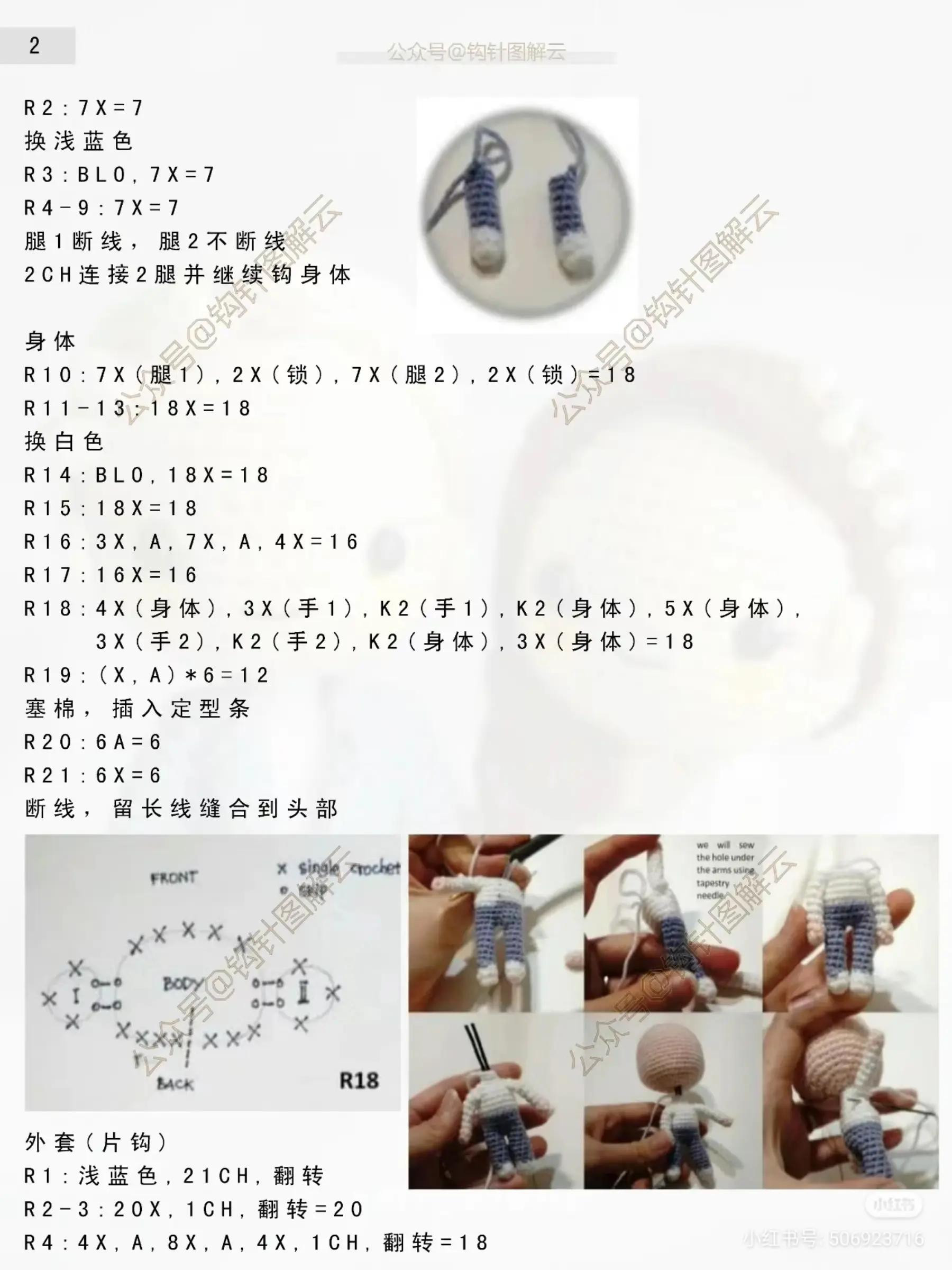 Amigurumi Crochet Pattern for Groom and Bride Dolls with Detailed Stitch Instructions