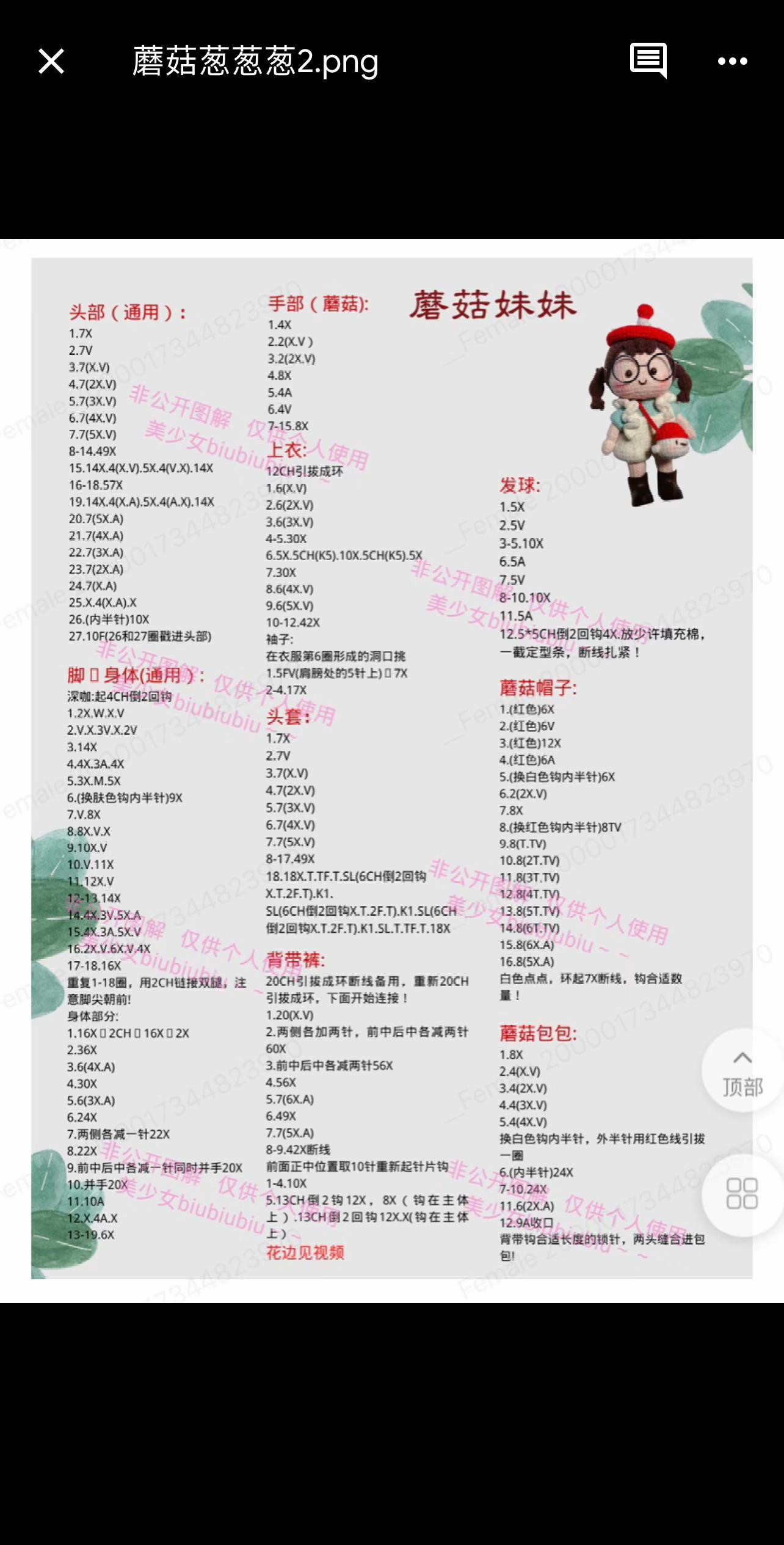 Amigurumi Crochet Pattern: Green Mushroom and Red Onion Girl Dolls