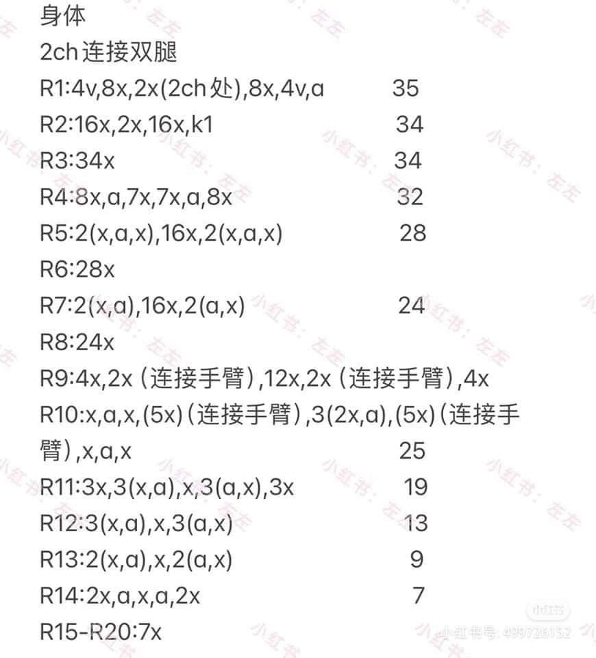 Amigurumi Doll Patterns: Dumbo and Basic Body Chart