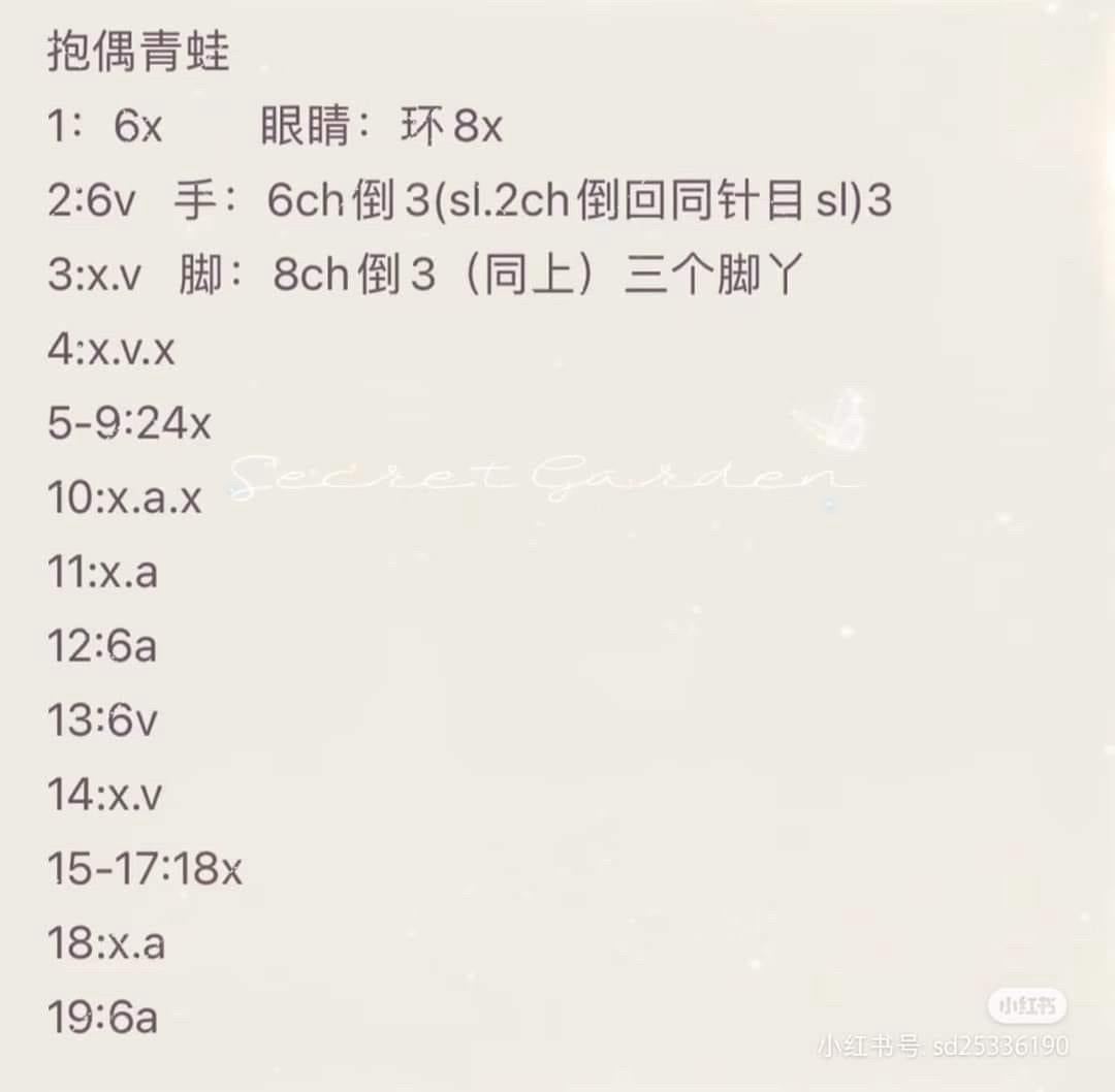 Amigurumi Doll Patterns: Dumbo and Basic Body Chart