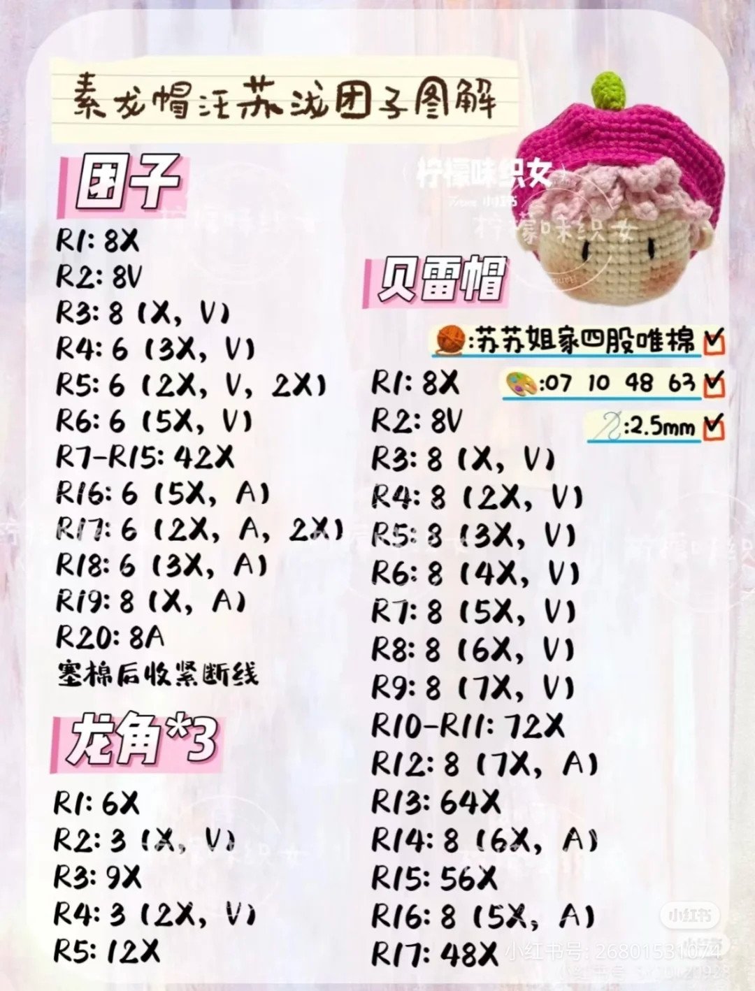 Amigurumi Dragon Hat Watsu Dango Doll Crochet Pattern Chart