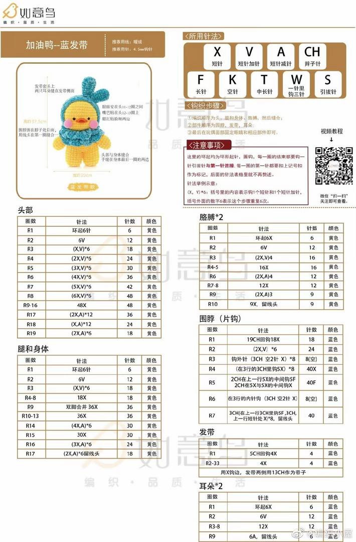 Amigurumi Duck Cosplay Crochet Pattern: Butterfly, Deer, Frog & Party Hat Versions