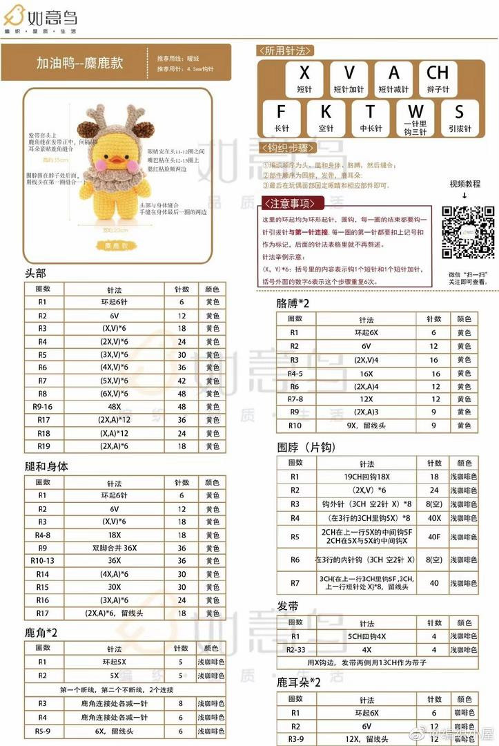 Amigurumi Duck Cosplay Crochet Pattern: Butterfly, Deer, Frog & Party Hat Versions