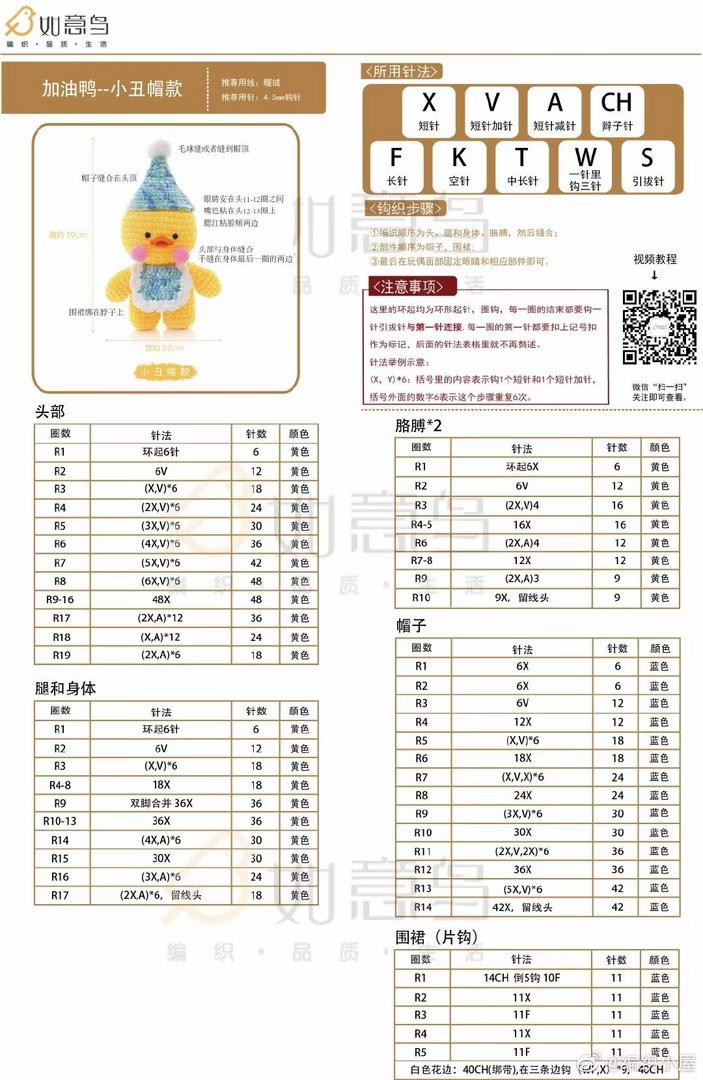 Amigurumi Duck Cosplay Crochet Pattern: Butterfly, Deer, Frog & Party Hat Versions