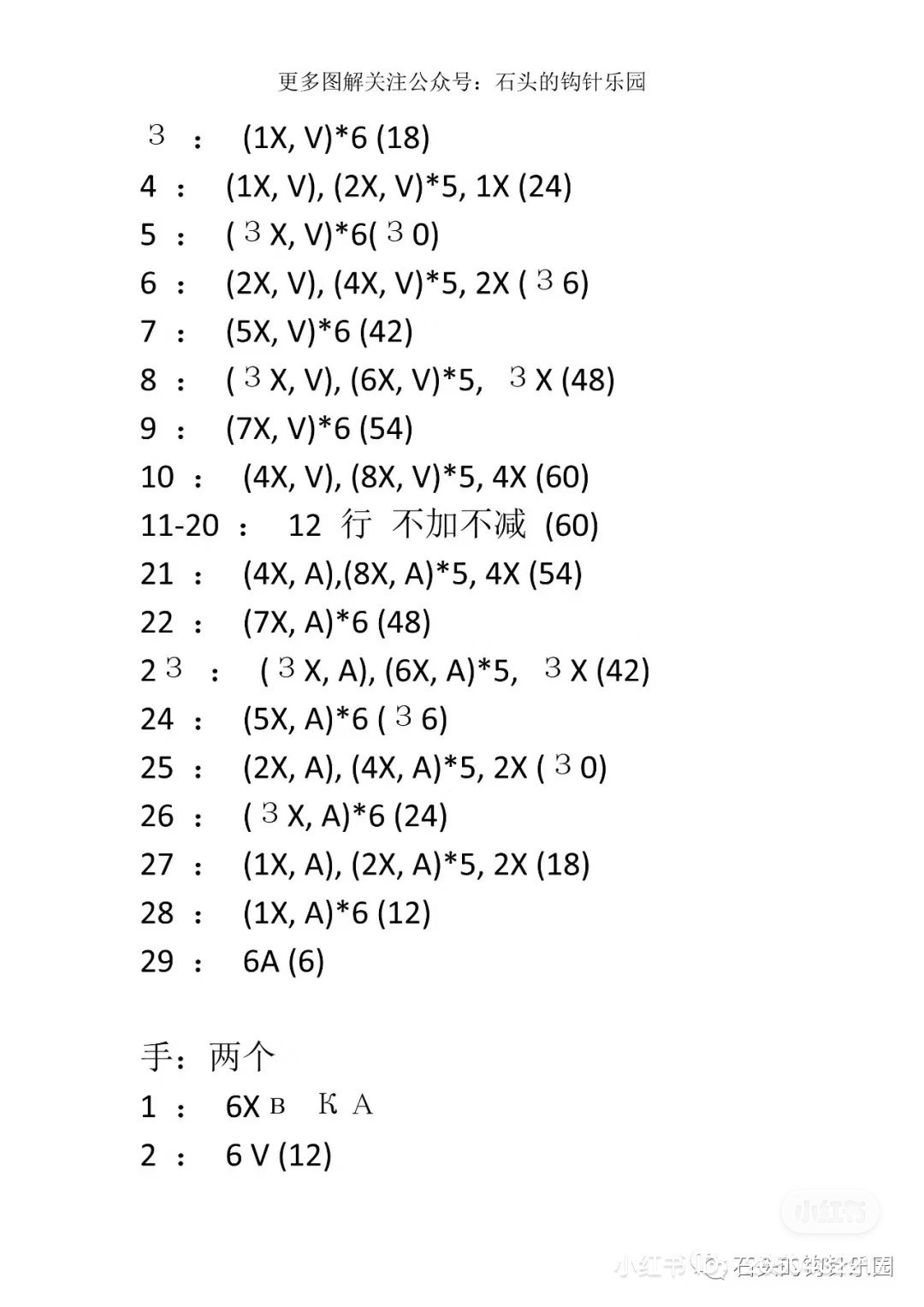 Amigurumi Frog Princess Crochet Pattern Tutorial