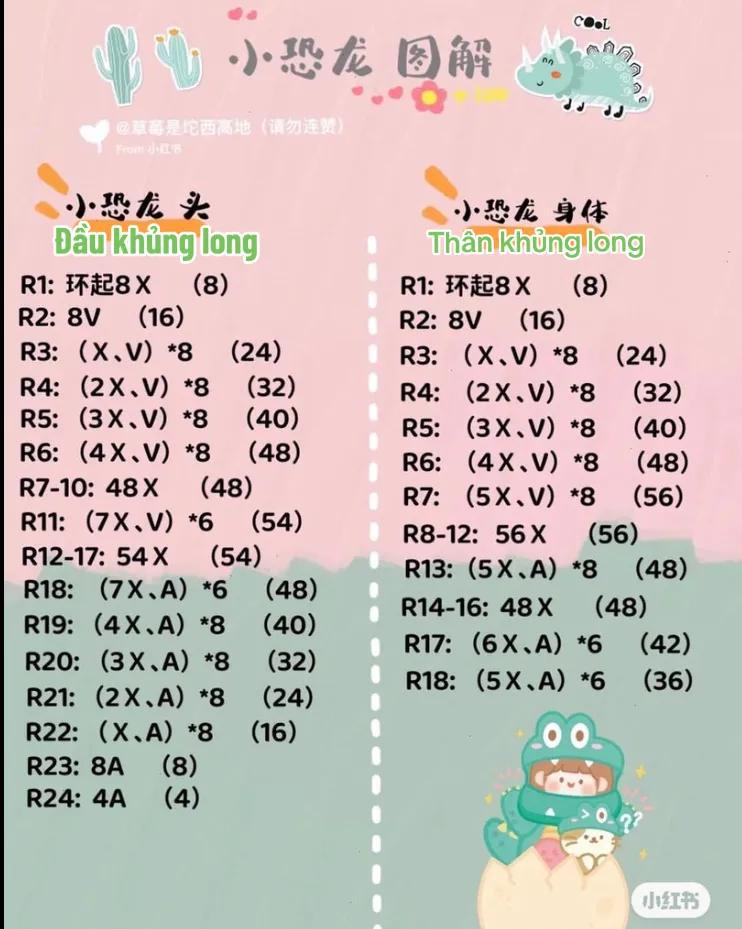 Amigurumi Green Dinosaur Crochet Pattern Chart with Instructions
