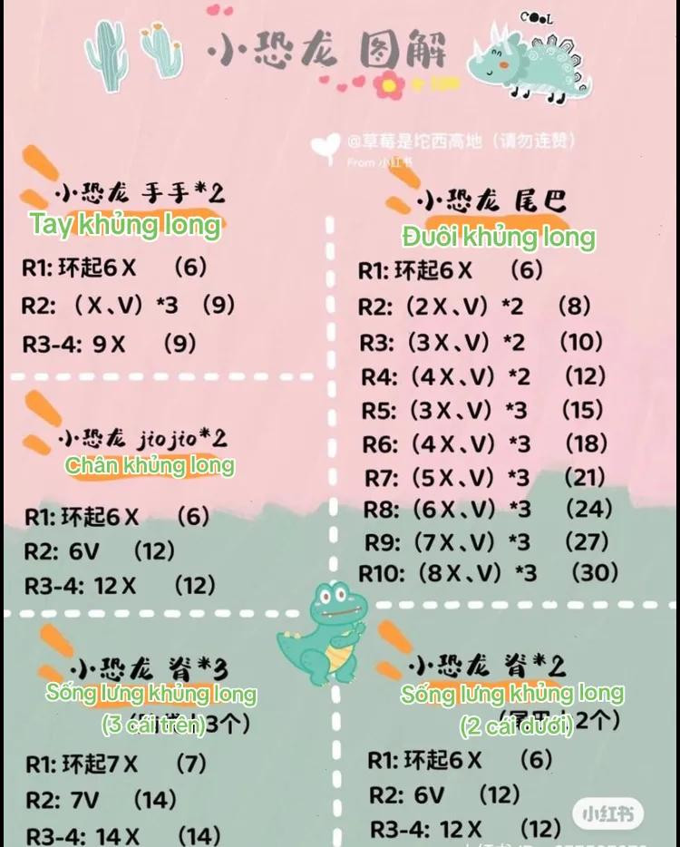 Amigurumi Green Dinosaur Crochet Pattern Chart with Instructions