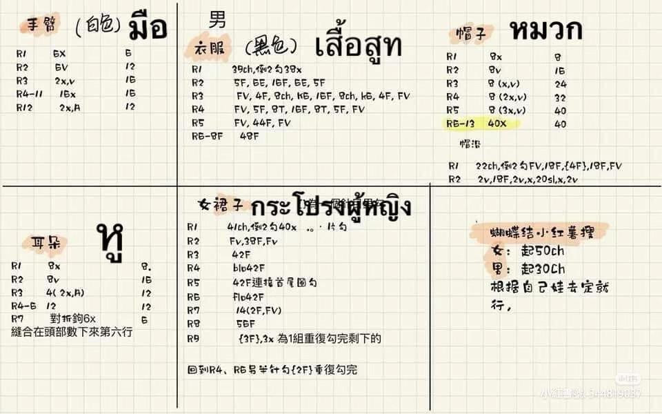Amigurumi Hamster Wedding Couple Crochet Pattern Chart