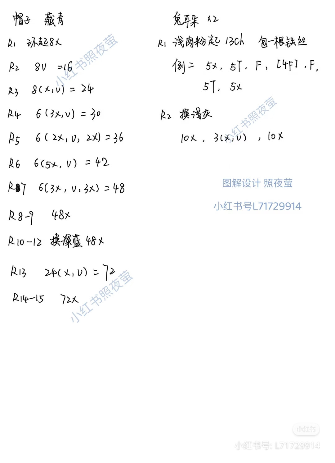 Amigurumi Judy Hopps Crochet Pattern