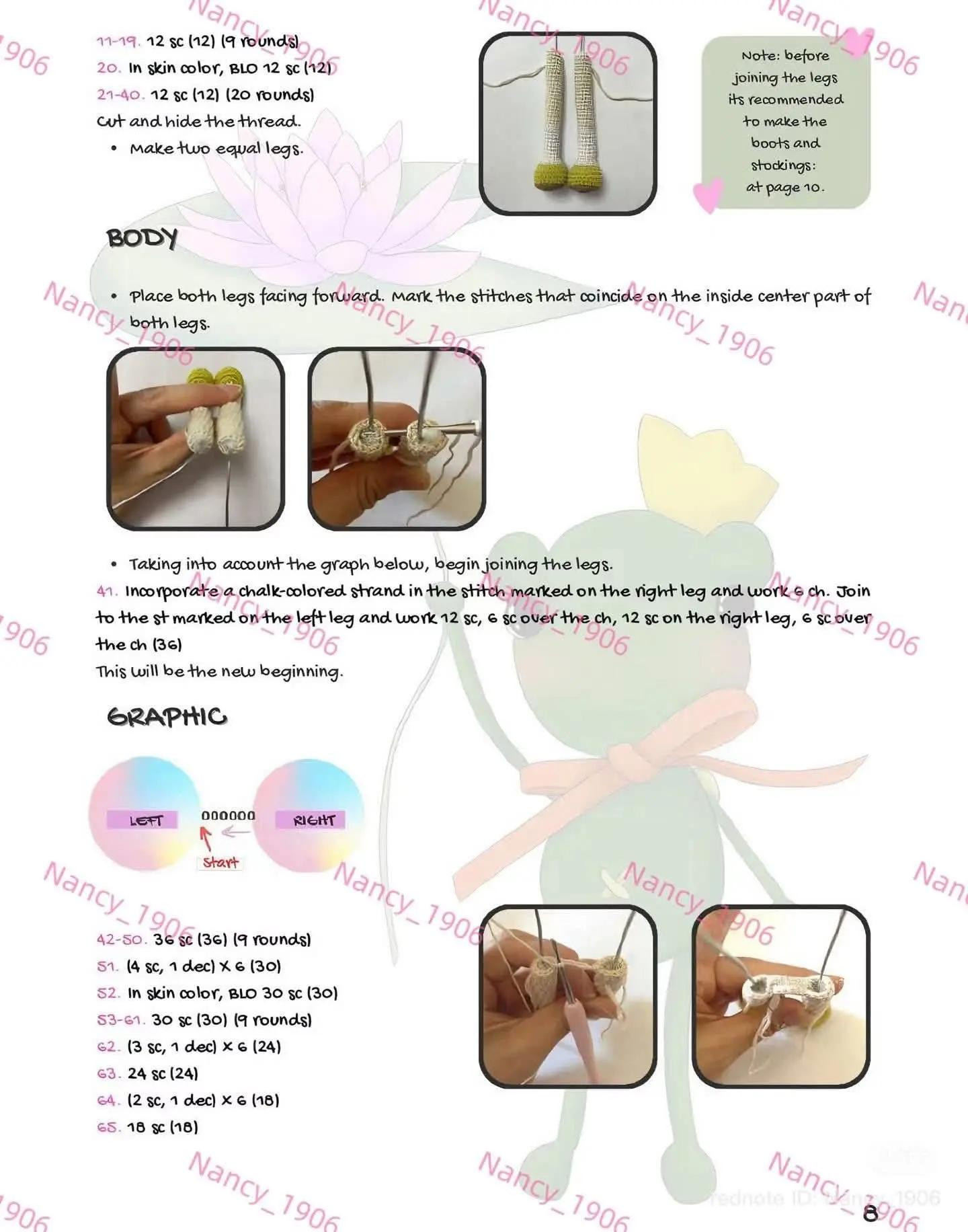 Amigurumi Laia Frog Girl Doll Crochet Pattern Tutorial